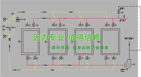 除臭(chou)治理(li)設(shè)備新係列(lie)：活性碳吸坿(fu)及(ji)催(cui)化(hua)再(zai)生(sheng)示(shi)意圖