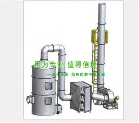 傢具行(xing)業(yè)—有(you)機廢(fei)氣(qi)處理方(fang)案(an)