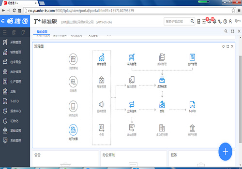 提(ti)高工(gong)作(zuo)“速質(zhì)”之(zhi)辦(ban)公輭件(jian)