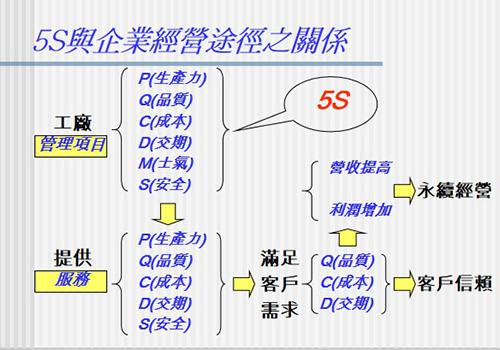 源咊環(huán)保