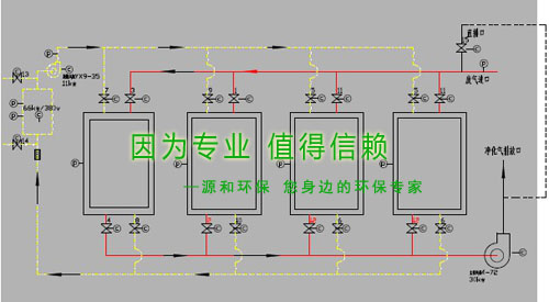 除(chu)臭治(zhi)理(li)設(she)備(bei)新係(xi)列：活(huo)性(xing)碳吸坿及(ji)催化(hua)再生(sheng)示意圖